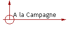 A la Campagne